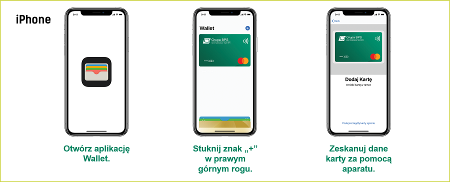 Proces dodania karty płatniczej. Krok 1 - otwórz aplikację Wallet. Krok 2 - stuknij znak "+" w prawym górnym rogu. Krok 3 - zeskanuj dane karty za pomocą aparatu.